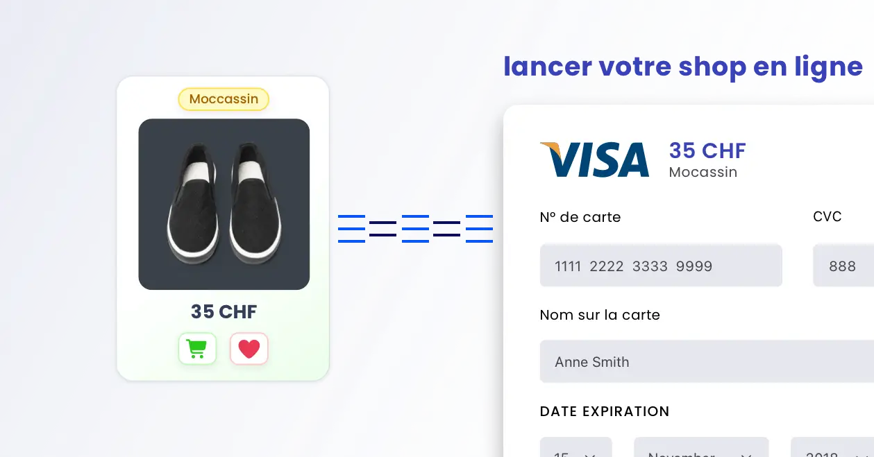 Interface d'une boutique e-commerce suisse avec catalogue produits, panier d'achat et tunnel de paiement Stripe / Twint optimisé mobile